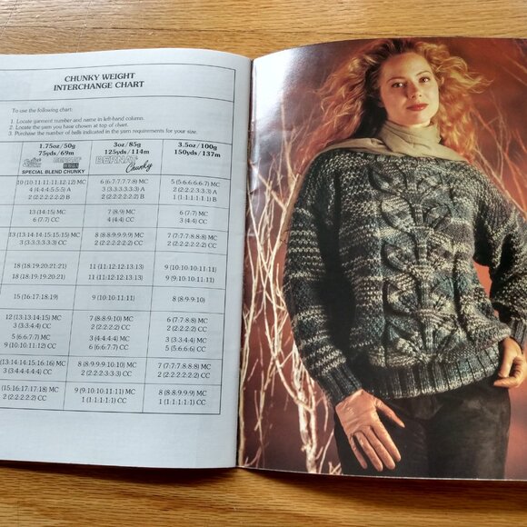 Vintage Chunky Sweater Knitting Pattern Book Bernat 1271 Thunderbird Rose - Picture 7 of 12